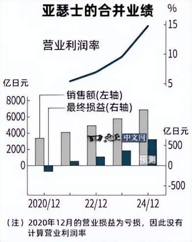 情报汇总（2024年11月12日）AG真人网页今日运动鞋服行业海内外(图3)