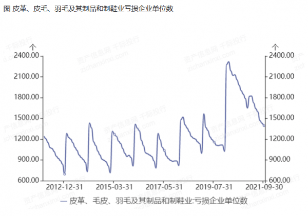 出现打破产传统模式的僵局！AG真人澜儿换鞋吧新模式(图2)