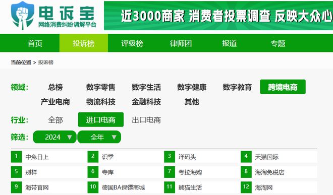 免日上、识季、洋码头、天猫国际投诉多AG真人旗舰厅进口跨境电商投诉榜：中